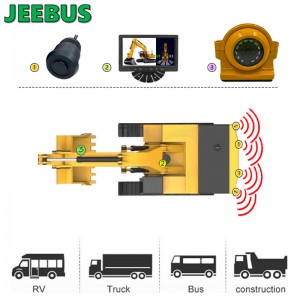 Excavatior Machinery teherautó tolatókamera ultrahangos digitális parkolóérzékelő radarészlelő rendszerrel 7 hüvelykes AHD monitorral